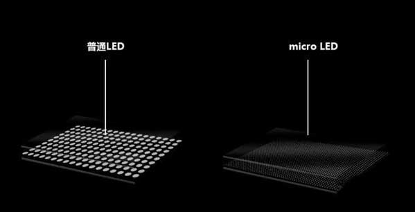 中卫苹果手机维修分享什么时候会用上MicroLED屏？ 