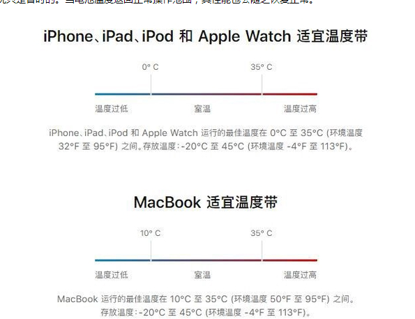 中卫苹果13维修分享iPhone 13耗电越来越快怎么办 